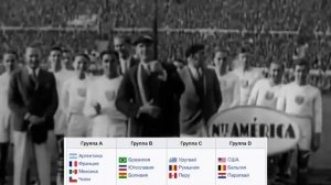 Первый чемпионат мира по футболу