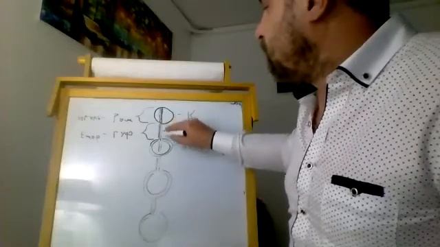 ТАЛМУД ДЕСЯТИ СФИРОТ, часть 2.глава 2. Вопросы и ответы о смысле слов и действий 89 смотреть онлайн