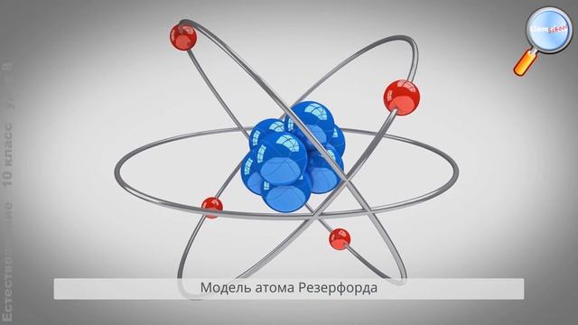 Естествознание 10 класс (Урок№8 - Моделирование в науке.)