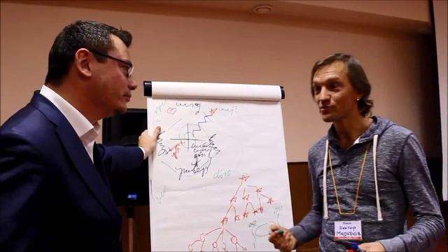 Вынос мозга! Виктор Маркелов и Денис Сыч. Облачный Маркетинг.