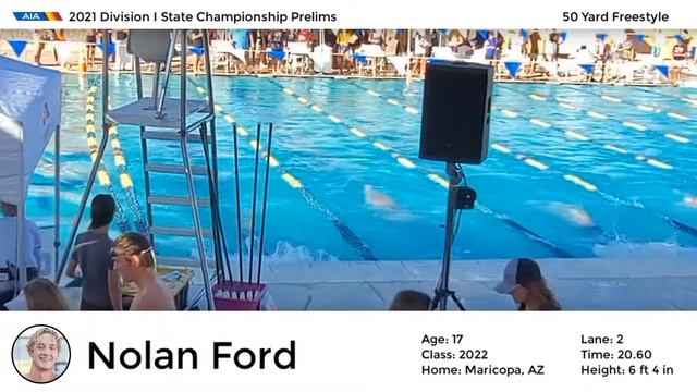 Nolan Ford - 2021 State Championship Prelims (50 Yard Freestyle) смотреть онлайн