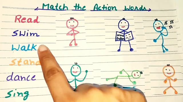 Verbs( Action words) बच्चों को आसानी से कैसे सिखाए।nursery, Lkg, UKg,Grade1 interesting worksheet смотреть онлайн