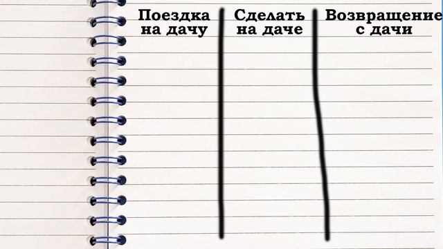 Как ничего не забывать на даче? Сад. Огород. Садовод и огородник.