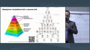 CDTO-6 Модуль 1 День 2 Часть 1