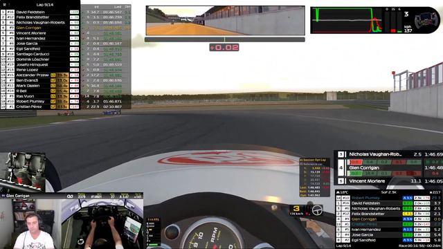 iRacing - Skippys - Zolder - My Best Skippy Performance Yet