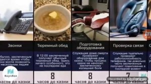 Как проводит 24 часа до казни