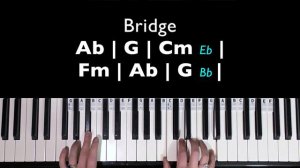 How to play SWEET DREAMS (ARE MADE OF THIS) - Eurhythmics Piano Tutorial