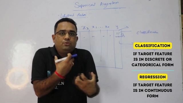 Python I Data Science I ML I AI I Django I Scodeen Global I Kantilal Chandre I Part 3
