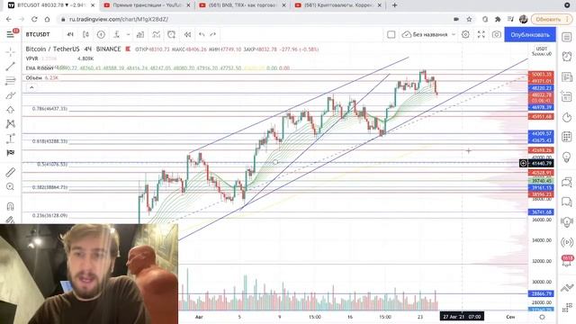 Криптовалюты. Коррекция- где подбирать? смотреть онлайн