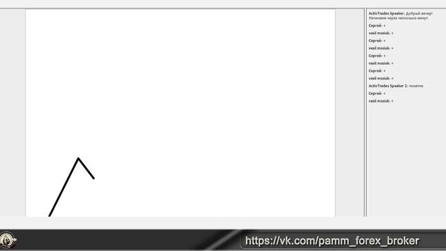 Трендовые линии, каналы и флаги, треугольники - (10.02.2015) смотреть онлайн