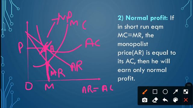 Price determination and equilibrium under Short & Long period in Monopoly | Part-6 | EK:) смотреть онлайн