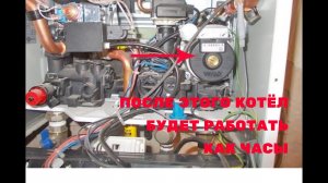 Техническое обслуживание газового котла.