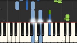 Piano Tutorial: How to play The Final Countdown by Europe