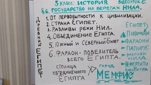 ЕГИПЕТ ДРЕВНИЙ. ГОСУДАРСТВО НА БЕРЕГАХ НИЛА. ИСТОРИЯ В 5 КЛАССЕ.  УРОК ШЕСТОЙ
