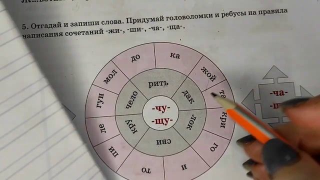 2 класс. Русский язык. "Правописание сочетаний с шипящими"