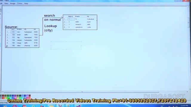 MSBI Tutorial || Fuzzy Lookup Part-1 by Ramesh смотреть онлайн