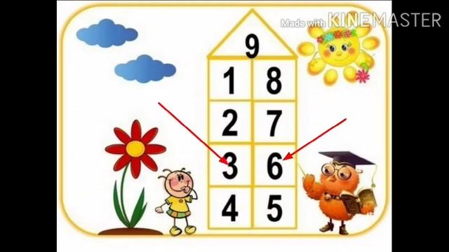 Математические представления. Тема урока: