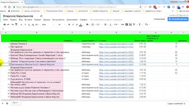 Google таблицы | Как работать с гугл таблицами - базовые навыки. #googledocs