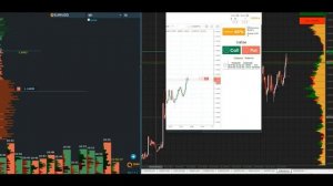 Как торговать по объемам на бинарных опционах с помощью мода Volumes Analysis!