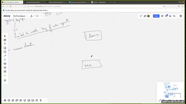 Git terminal basics||Day04 смотреть онлайн