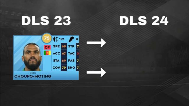 BAYERN MUNICH PLAYERS RATING IN DLS 24! | DREAM LEAGUE SOCCER 24