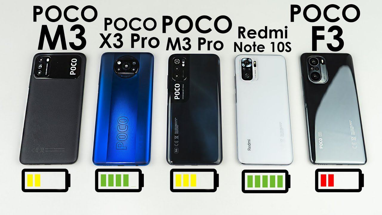 Сравнение poco 3. Poco f3 Pro vs x3 Pro. Realme Master Edition vs poco f3. Poco x4 Pro отличия Note 11 Pro. Размер poco x3 XS Max.