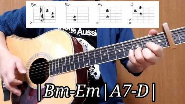 Dynamite-BTS/guitar Tutorial/guitar Chords