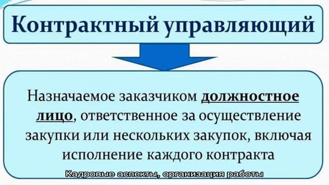 Контрактная служба и контрактный управляющий. Кадровые аспекты, организация работы