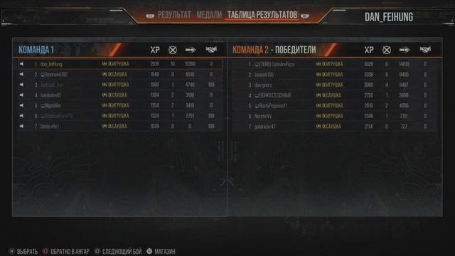 World of Tanks. Ма тима😎 смотреть онлайн