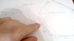 Оснастка поплавочной удочки для ловли на течении зимой