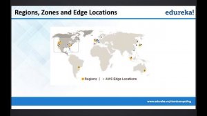 Amazon Web Services Tutorial | EC2, EBS, Auto scaling and RDS Tutorial | AWS Services | Edureka