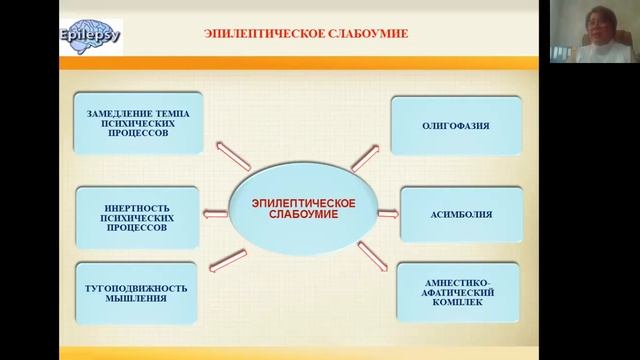Epilepsiya 2 kismi смотреть онлайн