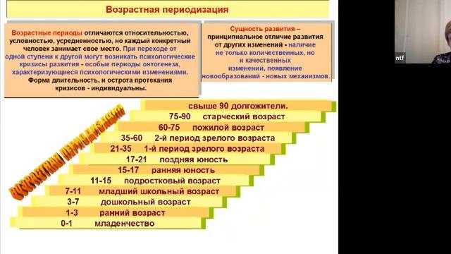 Возрастная психология