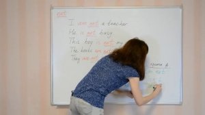 Глагол to be. Английская грамматика. Видеоуроки Myefe.