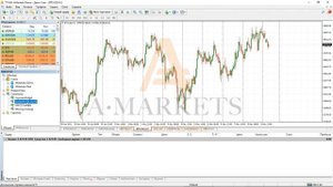 Как установить и активировать торговый советник в MetaTrader | AMarkets