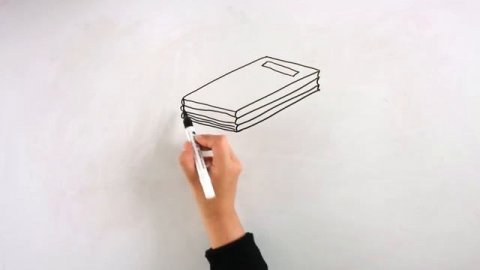 B2+ UNIT 2 Life skills video