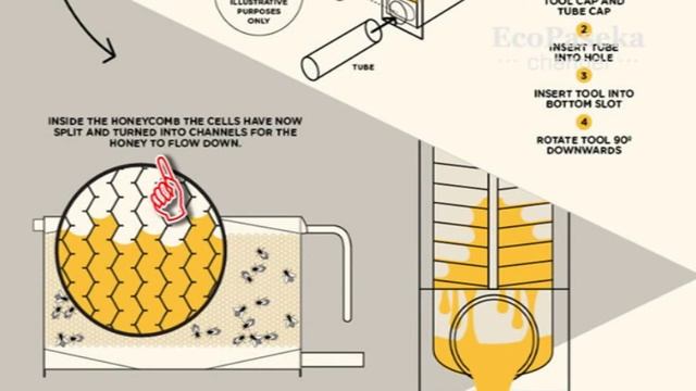 Новое слово в пчеловодстве: Улей-"самовар" смотреть онлайн