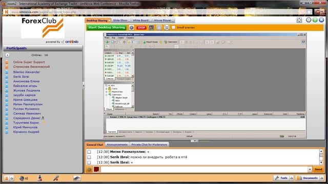 MetaTrader™ 4 - идеальное решение для профессионалов смотреть онлайн