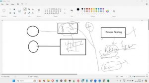 Writing Test Cases for an entire Application (Live Webinar)