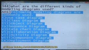 Java Interview Companion||Java || What are the different kinds of modeling diagrams used?