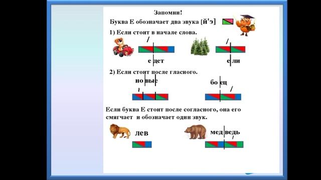 Буква Е,е. Две работы буквы Е,е. "Азбука 1 класс" смотреть онлайн