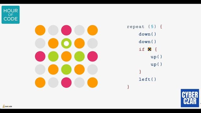 Compute It Python Walkthrough & Solutions | Answers for Every Level | Hour of Code | Toxicode Game