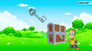 Горизонт. Стороны горизонта. Ориентирование по компасу