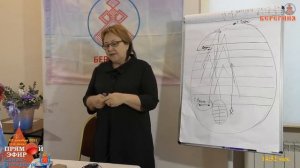 Отработка каки слитую богами на нас и привилегии...