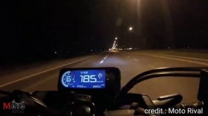 Top Speed Honda CB Series | CB150R CB300F CB300R CB500F CB650F CB650R CB1000R