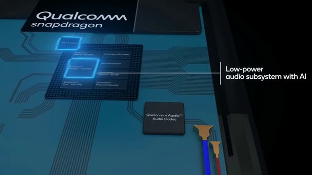 120W Fastest Charging! Fast Charging Explained। 50W,100W,120W!!! смотреть онлайн