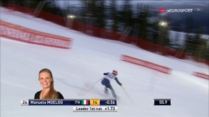 Кубок мира по горнолыжному спорту 2015-16 Орэ (Швеция) - Женщины Слалом 2-я попытка