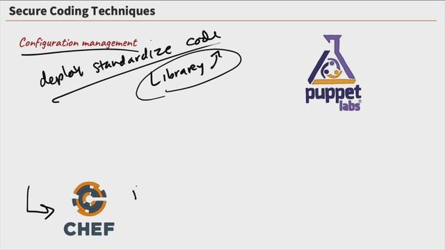 Common Secure Coding Techniques смотреть онлайн
