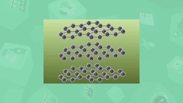 8 класс. Химия. Углерод и его соединения. 21.05.2020 смотреть онлайн