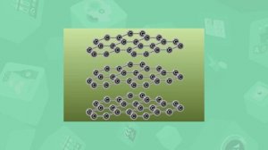 8 класс. Химия. Углерод и его соединения. 21.05.2020